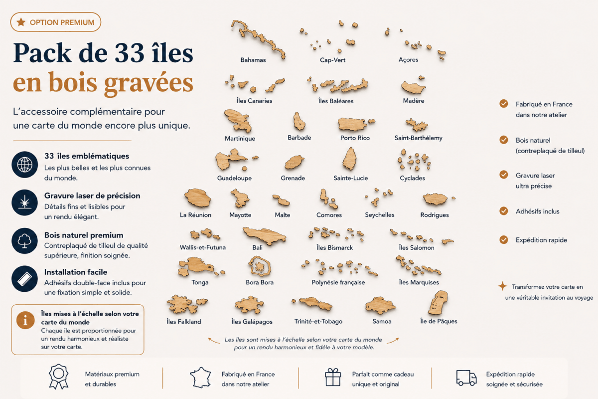 Ajouter 33 îles supplémentaires – non incluses de base - Wood Work