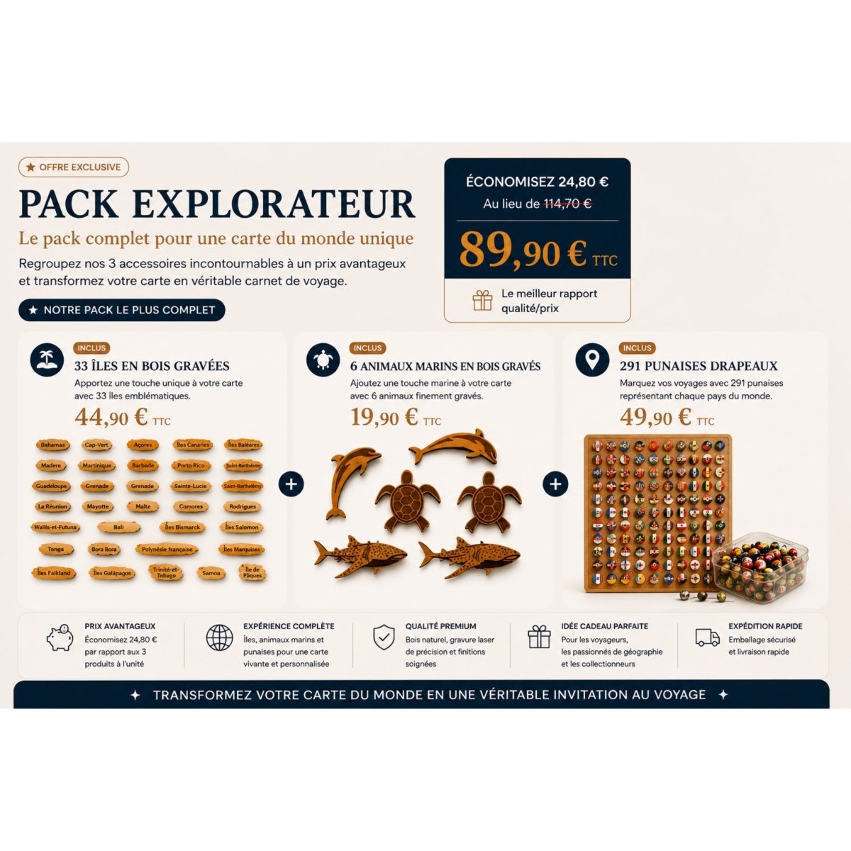 Kit Explorateur – Îles, Punaises & Animaux Marins - Wood Work