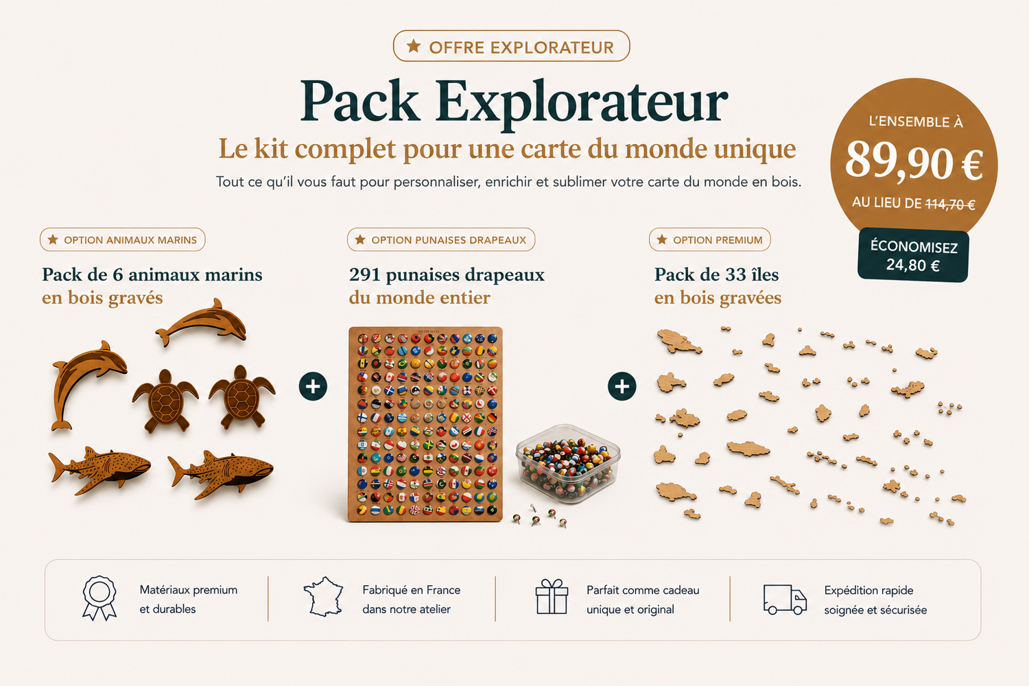Idées cadeaux et accessoires pour voyageur