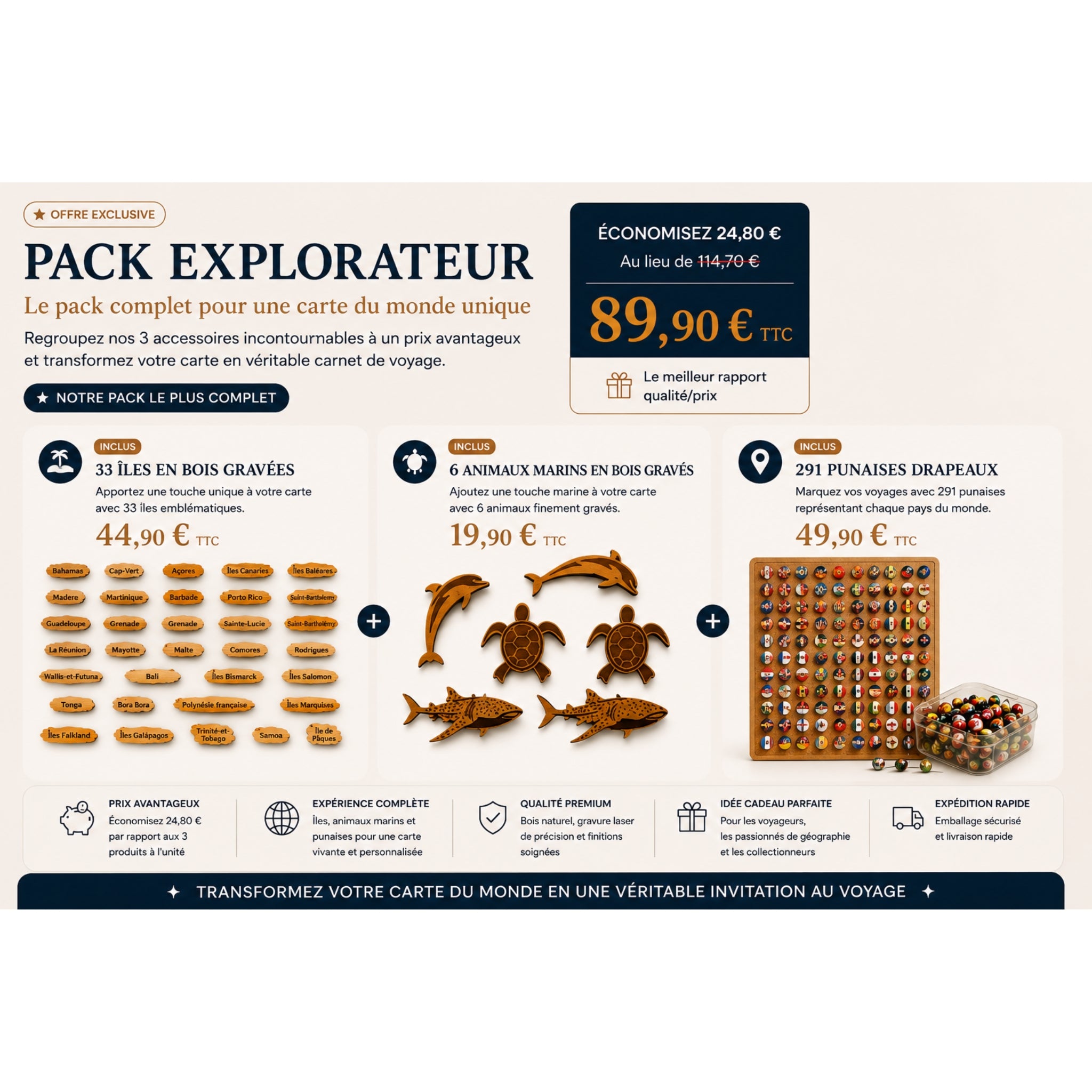 Kit Explorateur – Îles, Punaises & Animaux Marins