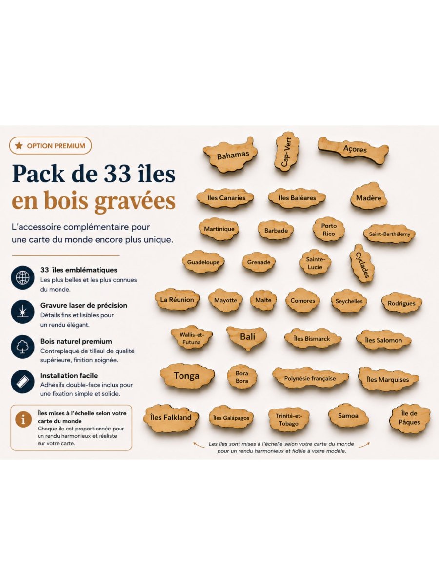 Ajouter 33 îles supplémentaires – non incluses de base - Wood Work