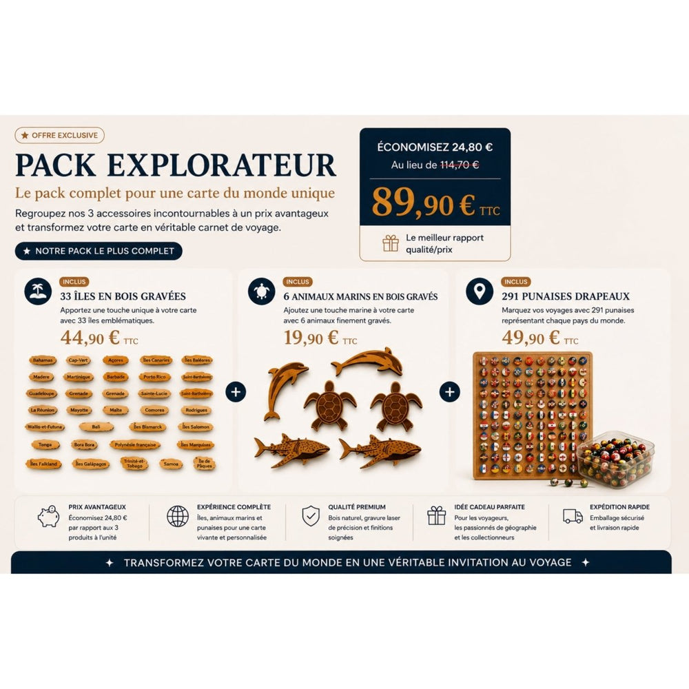 Kit Explorateur – Îles, Punaises & Animaux Marins